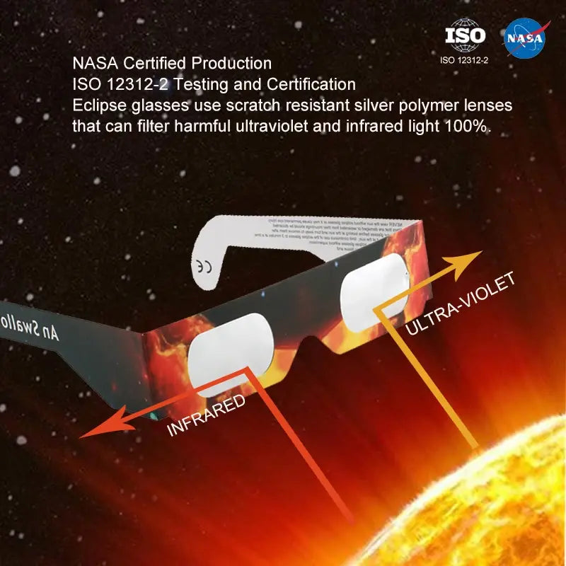 Solar Eclipse Glasses - CE / ISO Certified